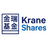 KraneShares MSCI One Belt One Road Index ETF