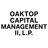 OAKTOP CAPITAL MANAGEMENT II, L.P.