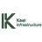 Keel Infrastructure Corp.