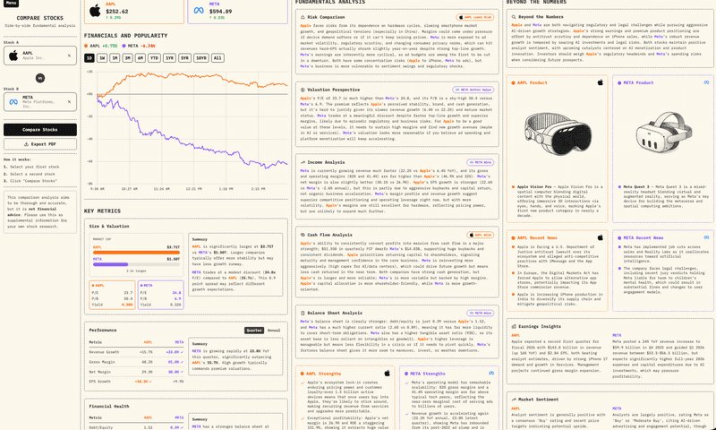 AI Comparison — Apple vs Meta